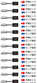 sensor